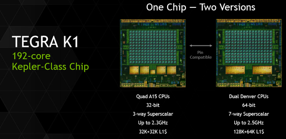nvidia tegra k1 denver processor comparison