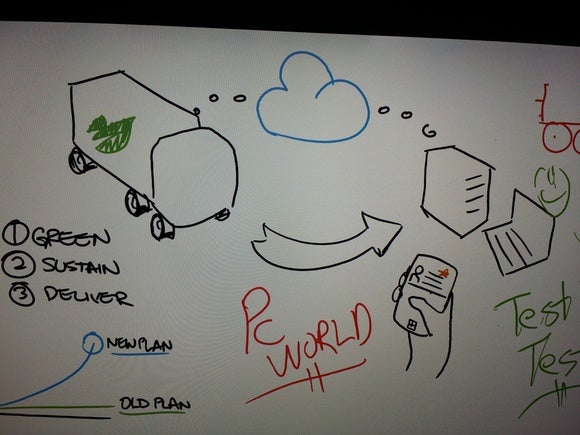 Microsoft Surface Pro Hub