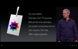 wwdcslide01