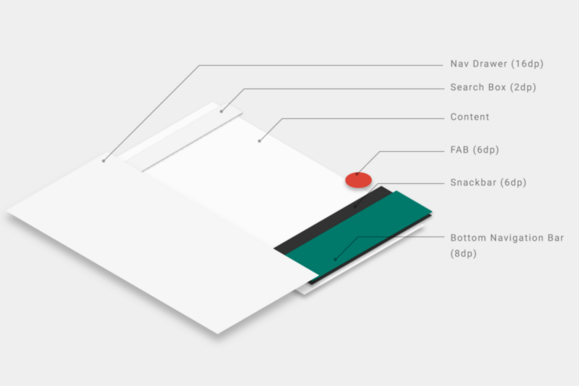 material design bottom bars