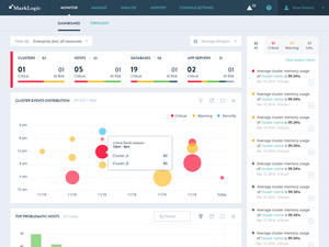 marklogic 9 nosql database
