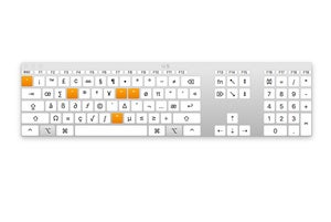keyboard viewer el capitan